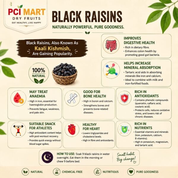 black raisins