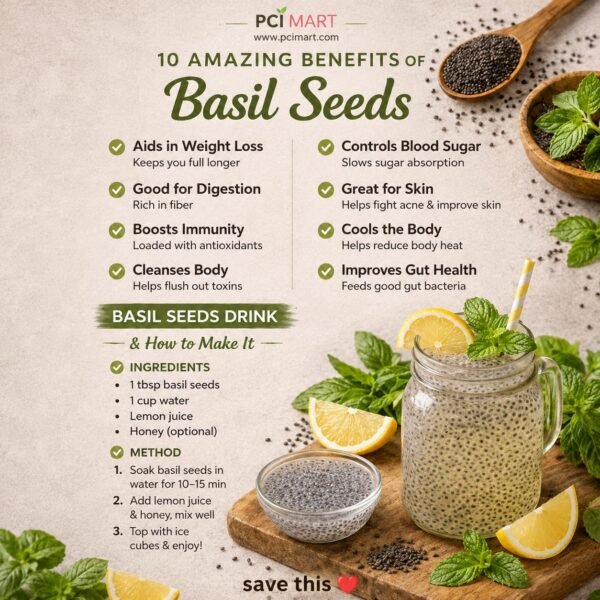 sabja seeds